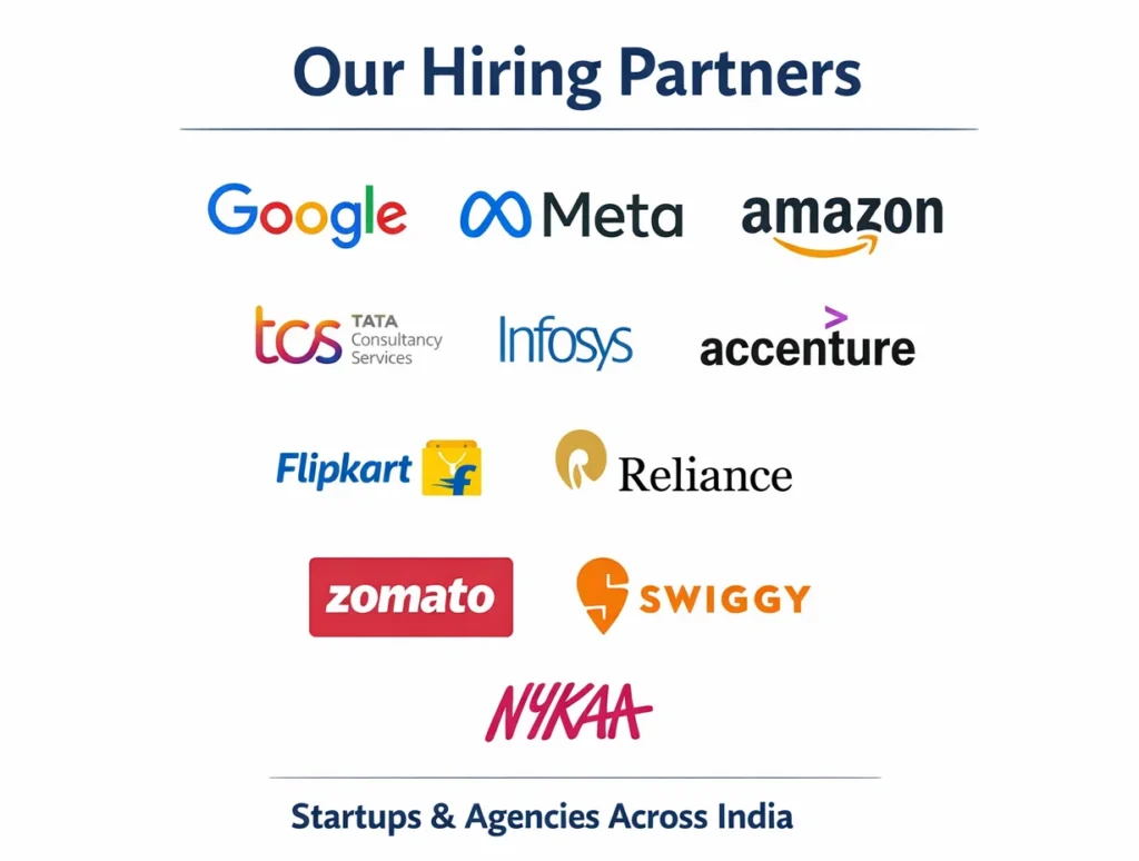 Top 10 Digital Marketing Institute in Mumbai